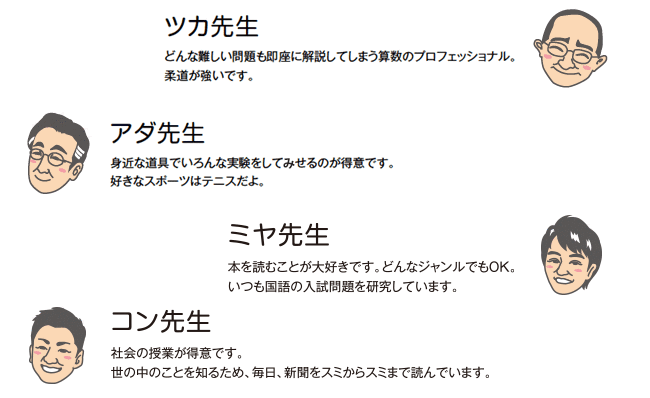 ツカ先生　どんなに難しい問題も即座に解説してしまう算数のプロフェッショナル。柔道が強いです。　アダ先生　身近な道具でいろんな実験をしてみせるのが得意です。好きなスポーツはテニスだよ。　ミヤ先生　本を読むことが大好きです。どんなジャンルでもOK。いつも国語の入試問題を研究しています。　コン先生　社会の授業が得意です。世の中のことを知るため、毎日、新聞をスミからスミまで読んでいます。