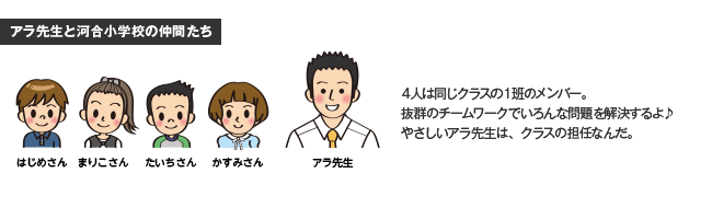 アラ先生と河合小学校の仲間たち　はじめさん まりこさん たいちさん かすみさん アラ先生　4人は同じクラスの1班のメンバー。抜群のチームワークでいろんな問題を解決するよ。やさしいアラ先生は、クラスの担任なんだ。