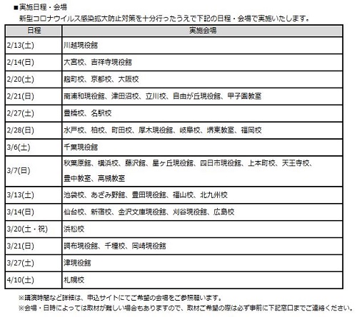 実施日程・会場