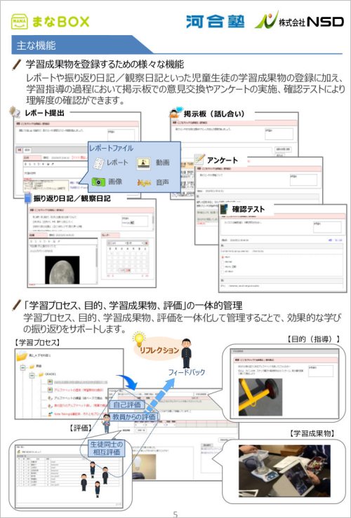 『まなＢＯＸ』主な機能