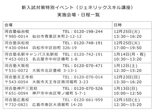 新入試対策特別イベント会場と日程