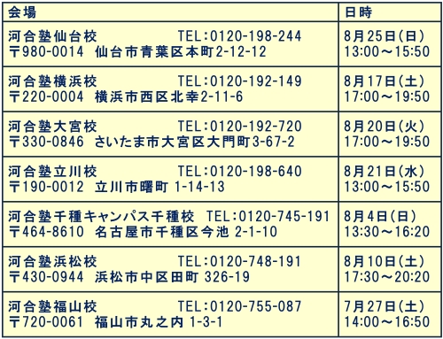 実施日程一覧