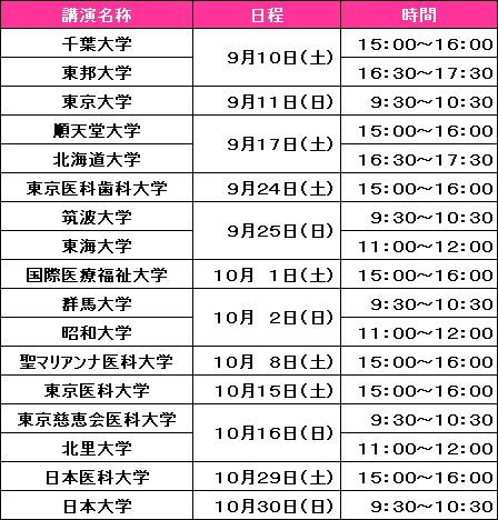 大学別 医学部医学科セミナー開催日程