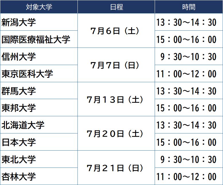 医学部医学科セミナー 開催日程