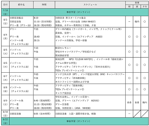 日程概要（予定）