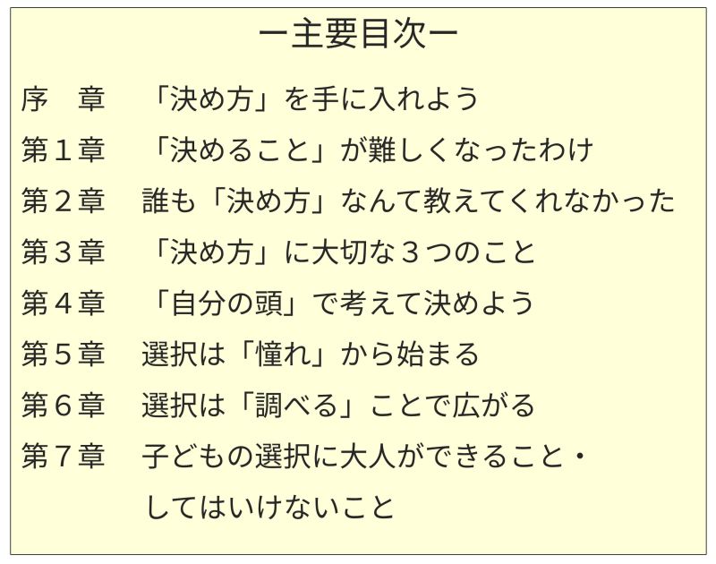 画像（書籍目次）