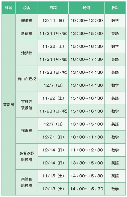 実施校舎・日程・時間1