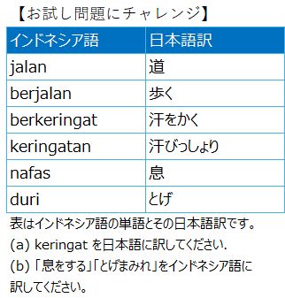 お試し問題にチャレンジ