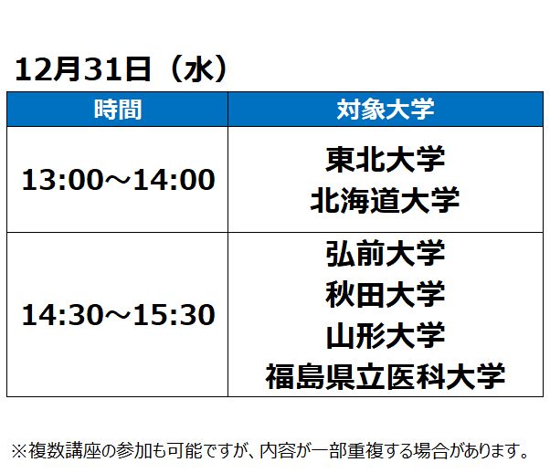 12月31日セミナー対象大学