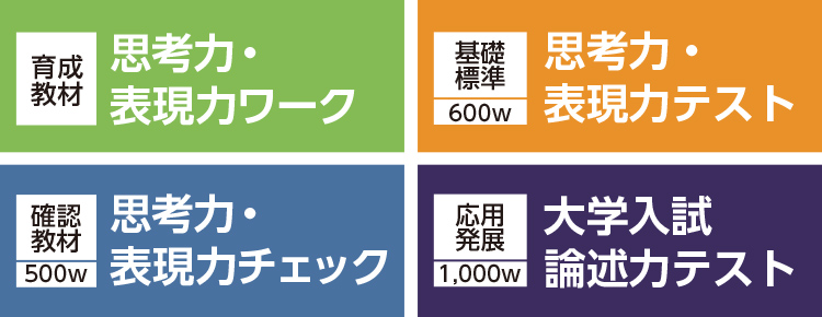 育成教材 思考力・表現力ワーク、基礎標準 思考力・表現力テスト、確認教材 思考力・表現力チェック、応用発展 大学入試論述力テスト