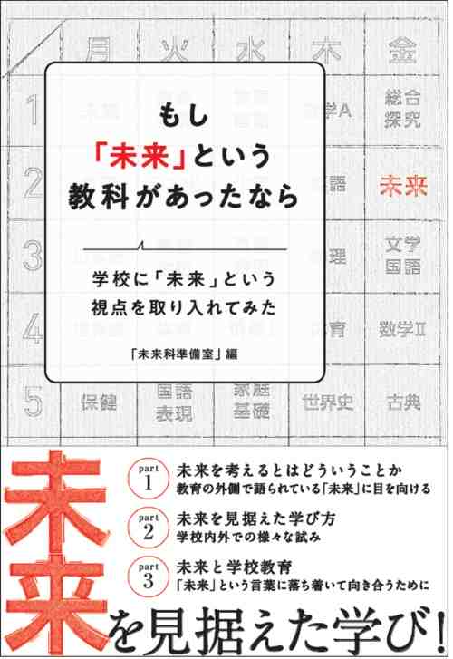 もし「未来」という教科があったなら～学校に「未来」という視点を取り入れてみた～