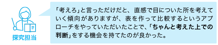 簡易実験・講義 1h→社会問題分析 2h→未来構想 2h＝合計5hで実施