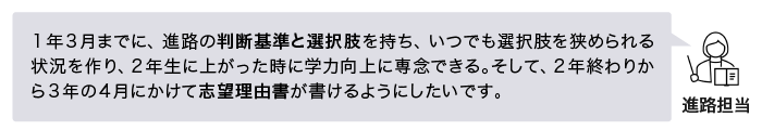 簡易実験・講義 1h→社会問題分析 2h→未来構想 2h＝合計5hで実施