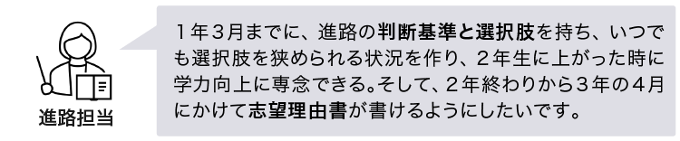 簡易実験・講義 1h→社会問題分析 2h→未来構想 2h＝合計5hで実施