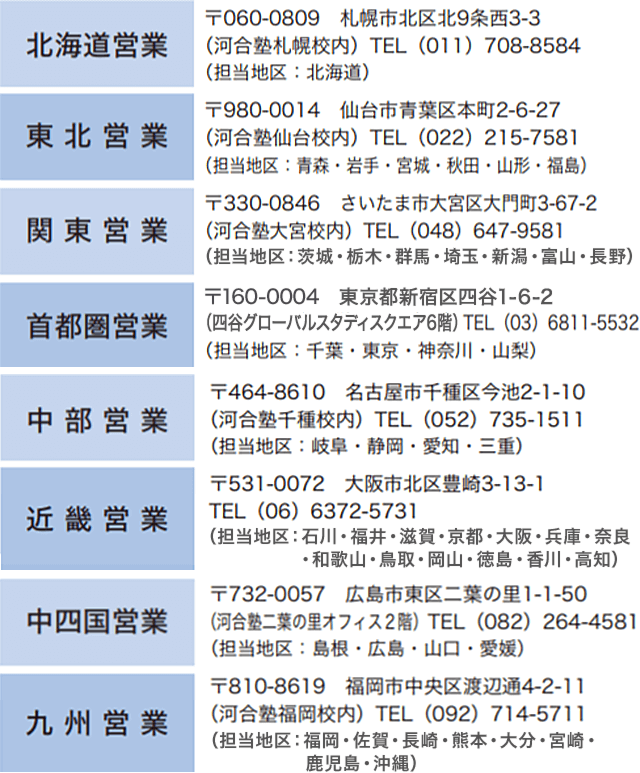みらいPASS「Web受験サービス」に関するお問い合わせ（各担当の営業部）