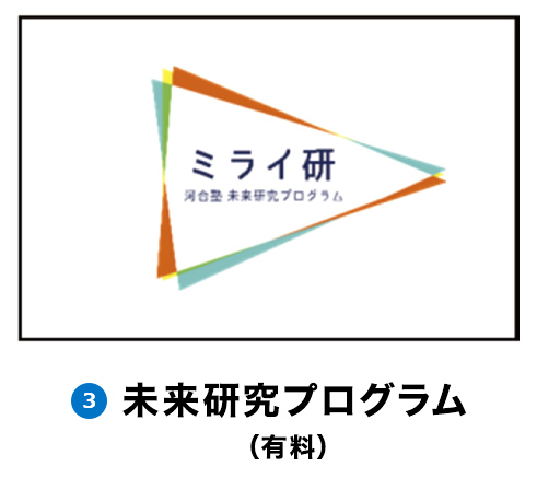 未来研究プログラム（有料）