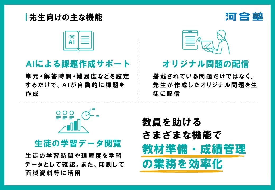 【tokuMo 教員向け機能】AIによる課題作成サポートやオリジナル問題の配信など教員を助けるさまざまな機能を搭載