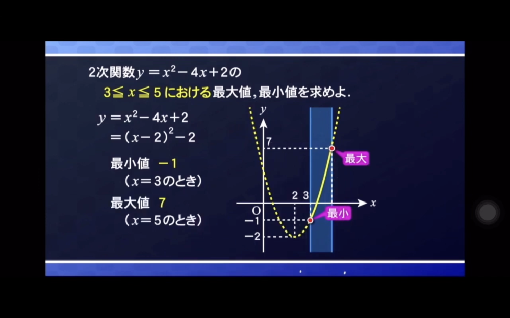 河合塾One for school 基本事項解説画面（サンプル）