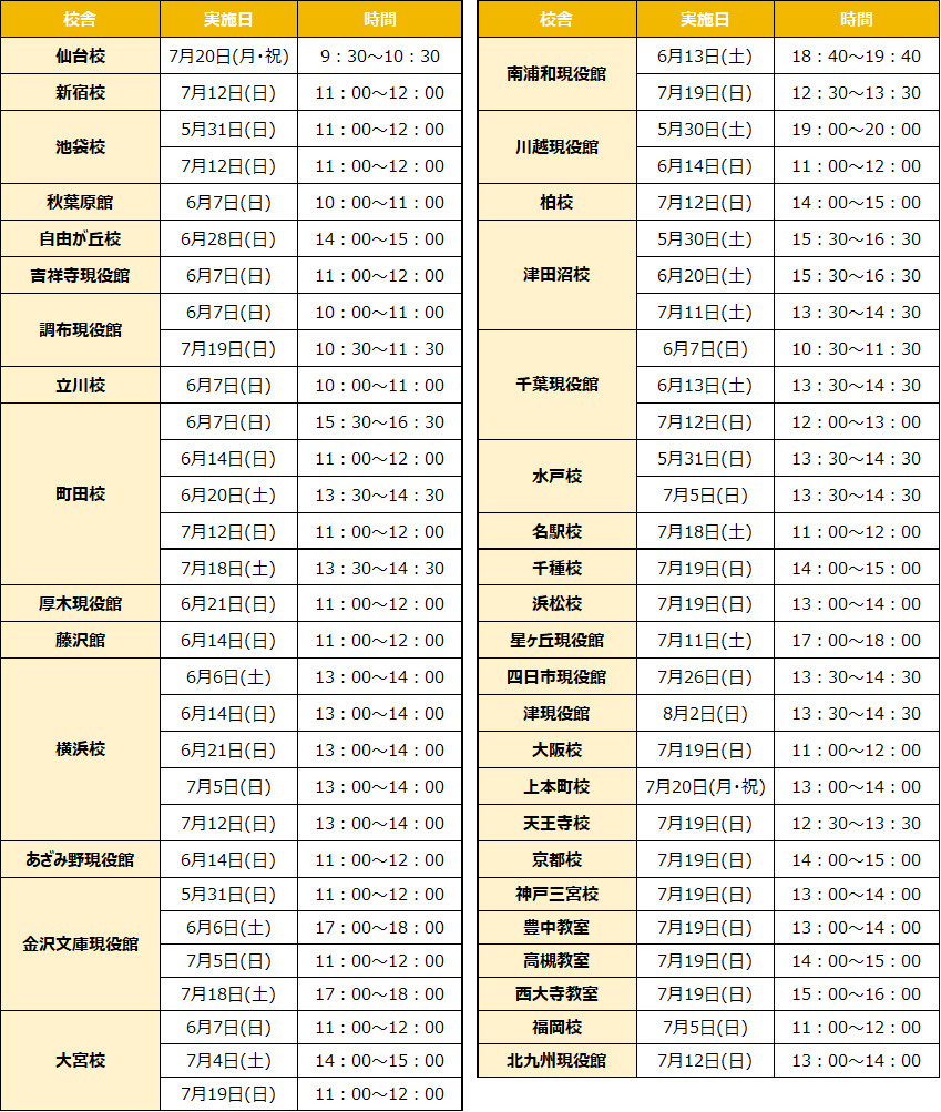 イベント実施校舎一覧