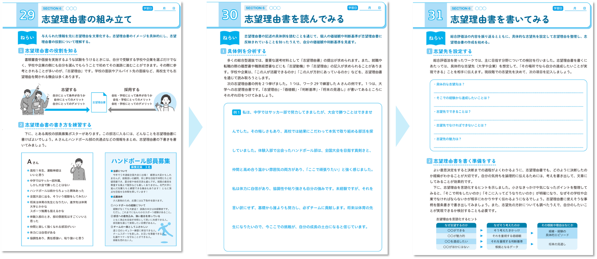生徒用テキスト_志望理由書