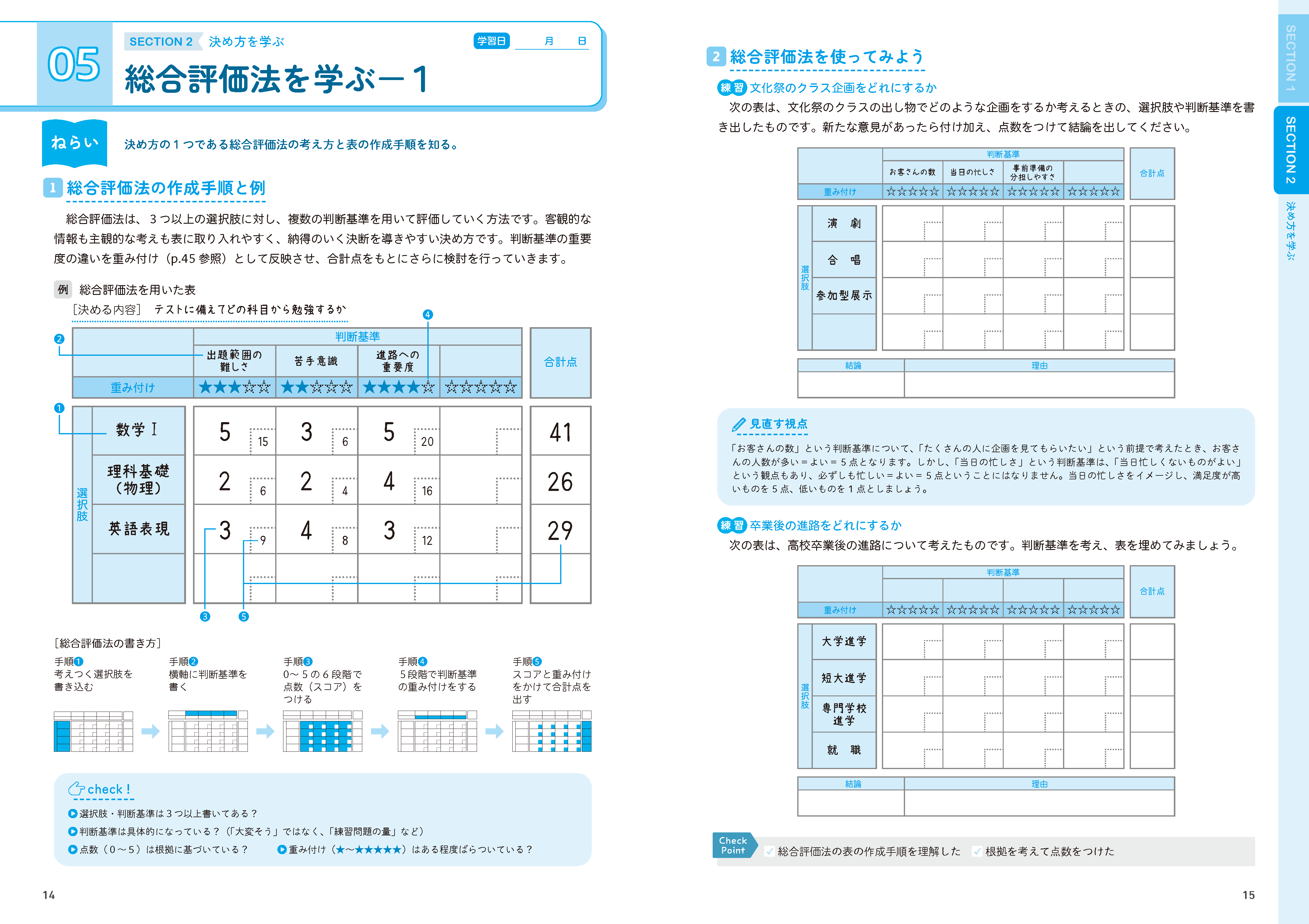 生徒用テキスト_総合評価表