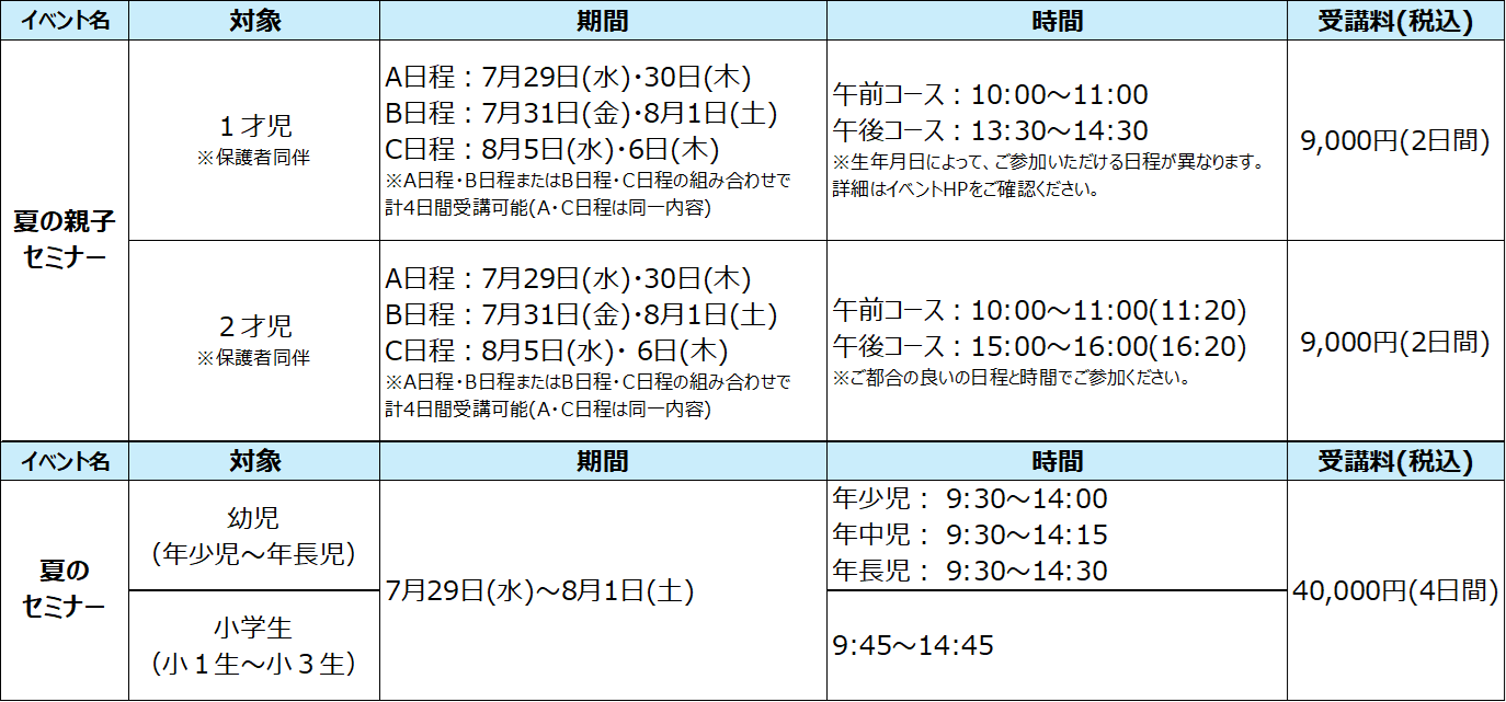 ドルトンスクール名古屋校日程表