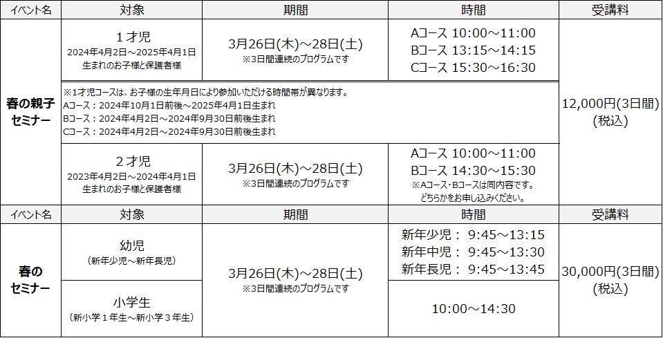 ドルトンスクール名古屋校春のセミナープログラム一覧