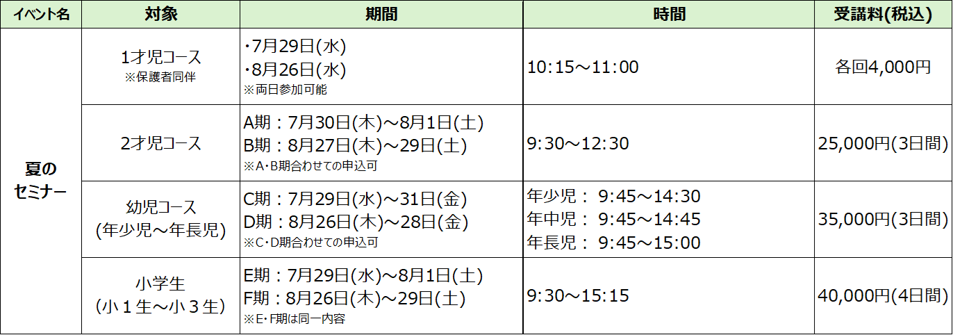 ドルトンスクール東京校日程表