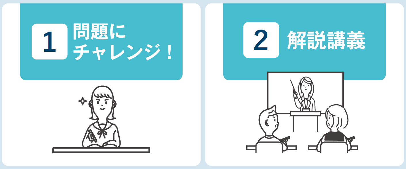 受講の流れ