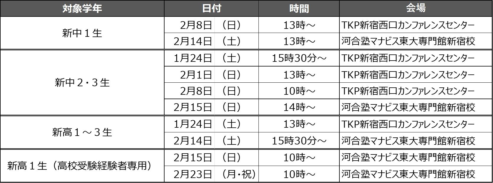 マナビス東大専門館_入塾説明会スケジュール