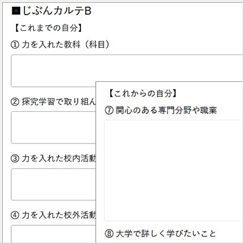 『じぶんカルテ』イメージ