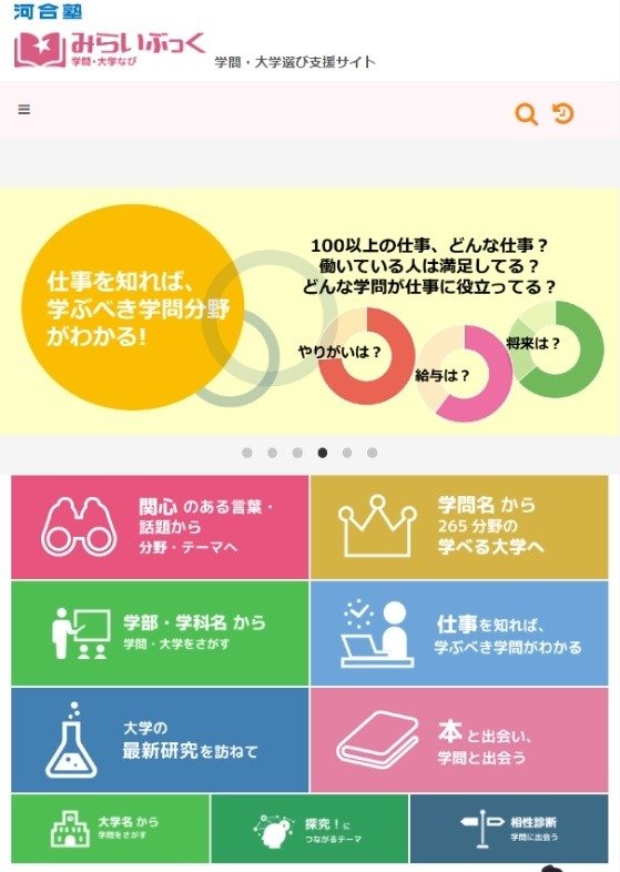 みらいぶっくトップページ