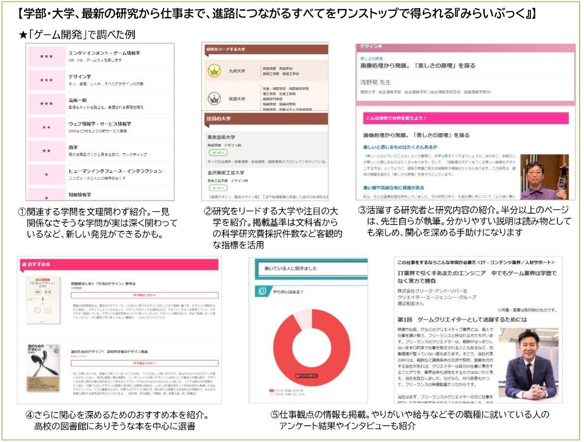 みらいぶっくサンプル画面（下記リンクに拡大版の画像ファイルがあります）