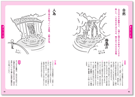 何となく知っている語こそ、評論文で使われる際の正確な意味合いの理解が求められます