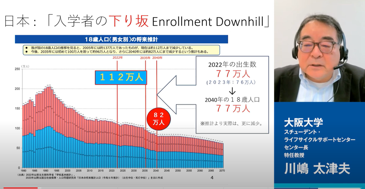 大阪大学 川嶋特任教授の講演