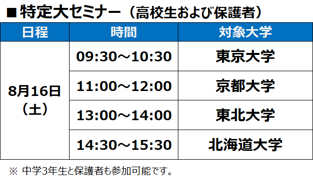 特定大セミナー（高校生および保護者）