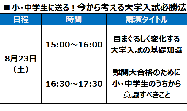 小中学生に送る！今から考える大学入試必勝法