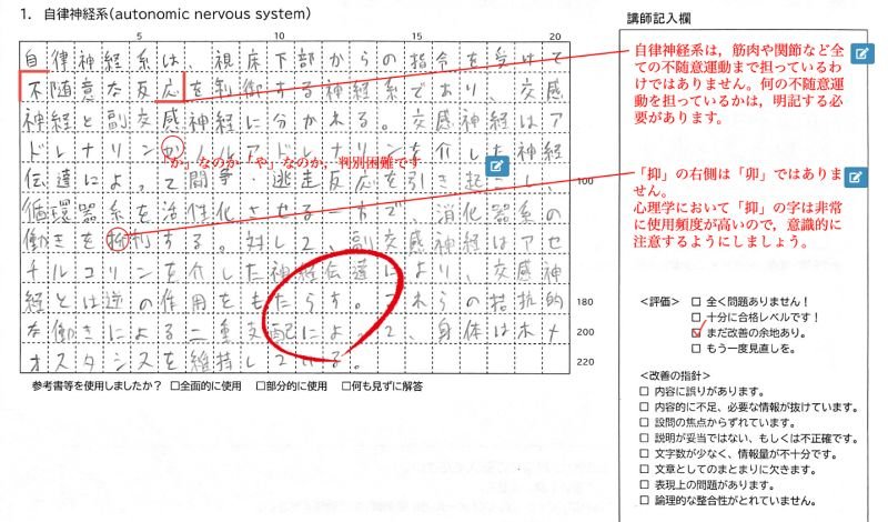 ［論述課題演習 添削のイメージ］