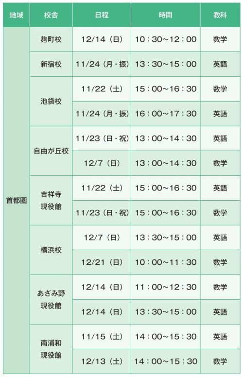 実施校舎・日程・時間1
