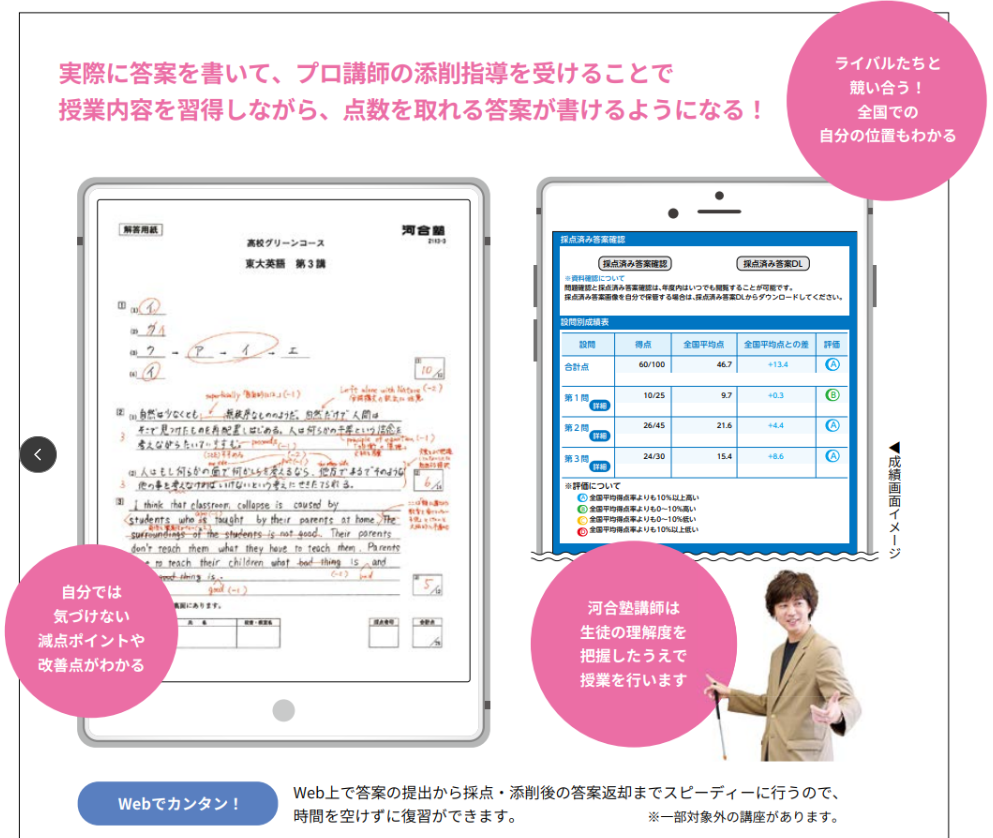 「Web Teacher」画面例