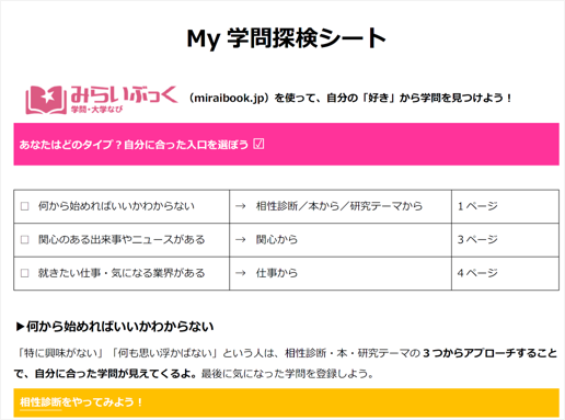 My学問探索シート