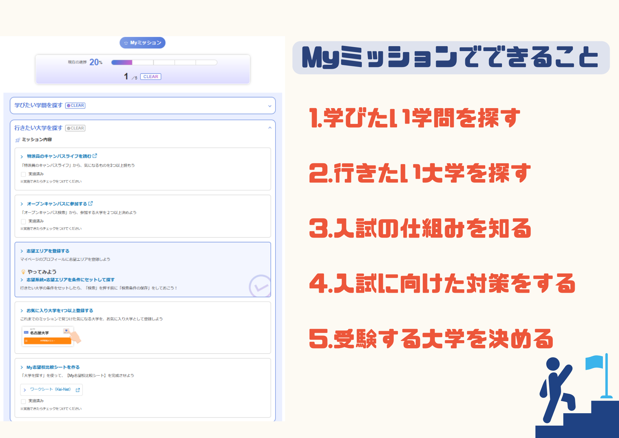 Myミッションでできること